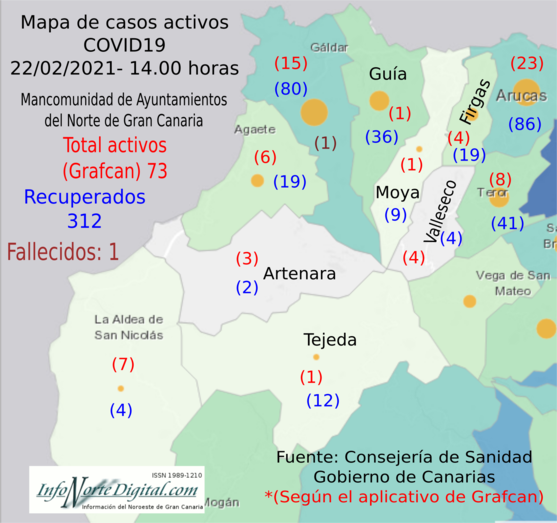 mapadatos22022021manco