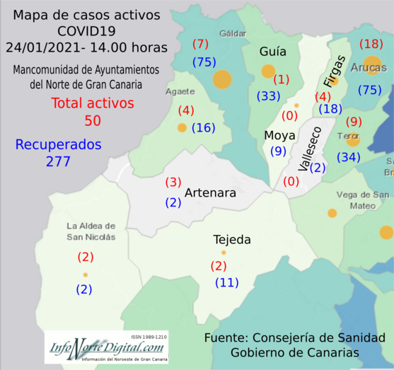 mapadatos24012021manco