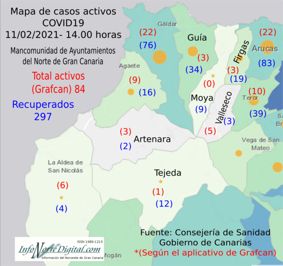 mapadatos28012021manco