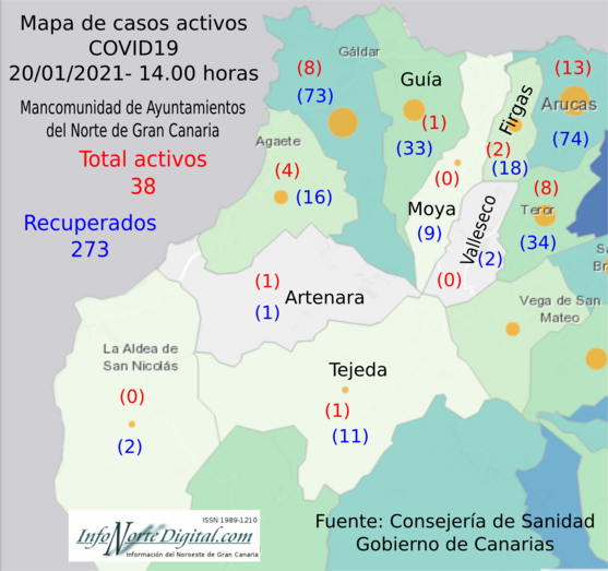 mapadatosmanco20012021