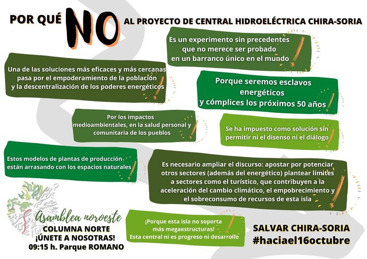 nochirasorianoroeste