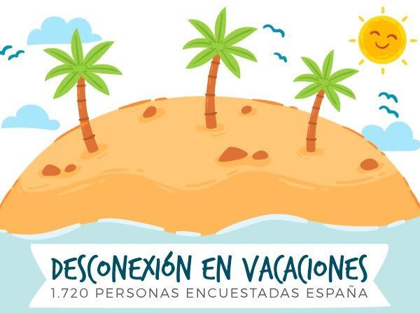 Infografia desconexion vacaciones