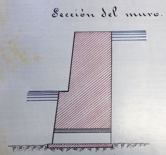 Sección del muro