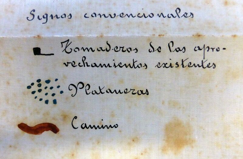 Dibujos hidráulicos