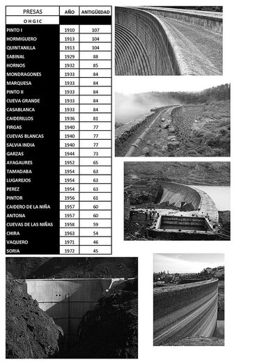 04Presas de embalse