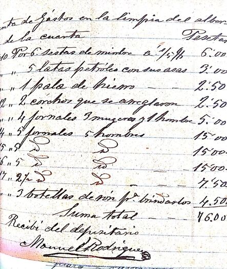 Los plantíos 1835-1838