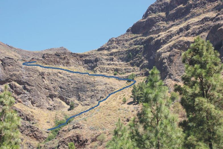 Recorrido aproximado para superar los Laderones de Montaña Gorda.