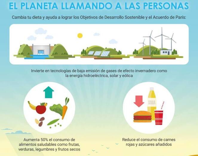 el planeta llamando a las personas