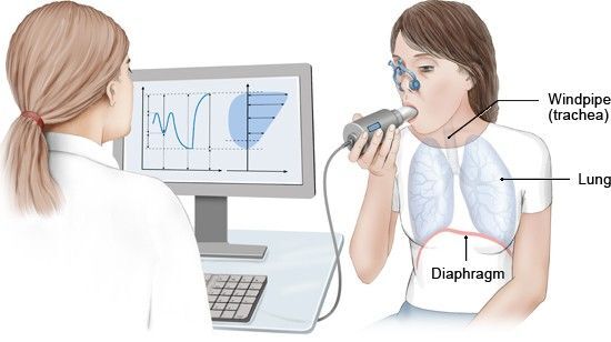 espirometria01