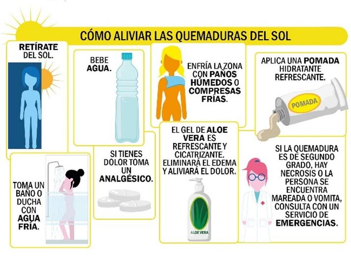 quemaduras04