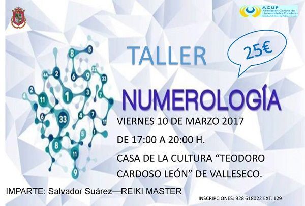 numerologia