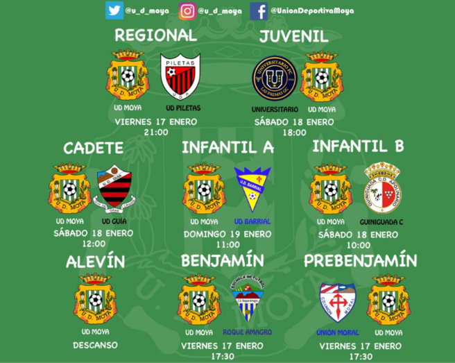 partidosbasemoya16012020